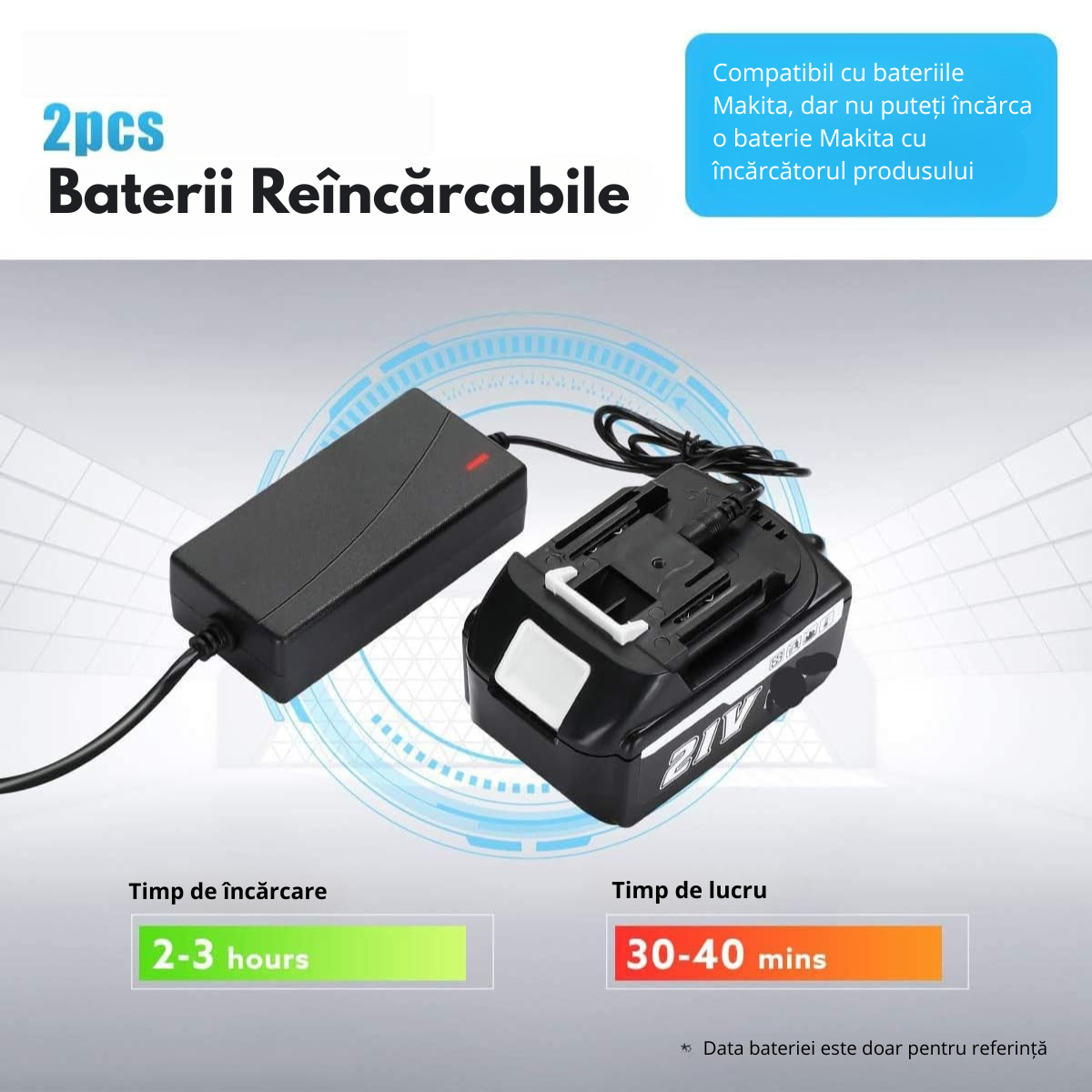 Mini Motosapă Electrică Reîncărcabilă, Două Baterii + Cadouri